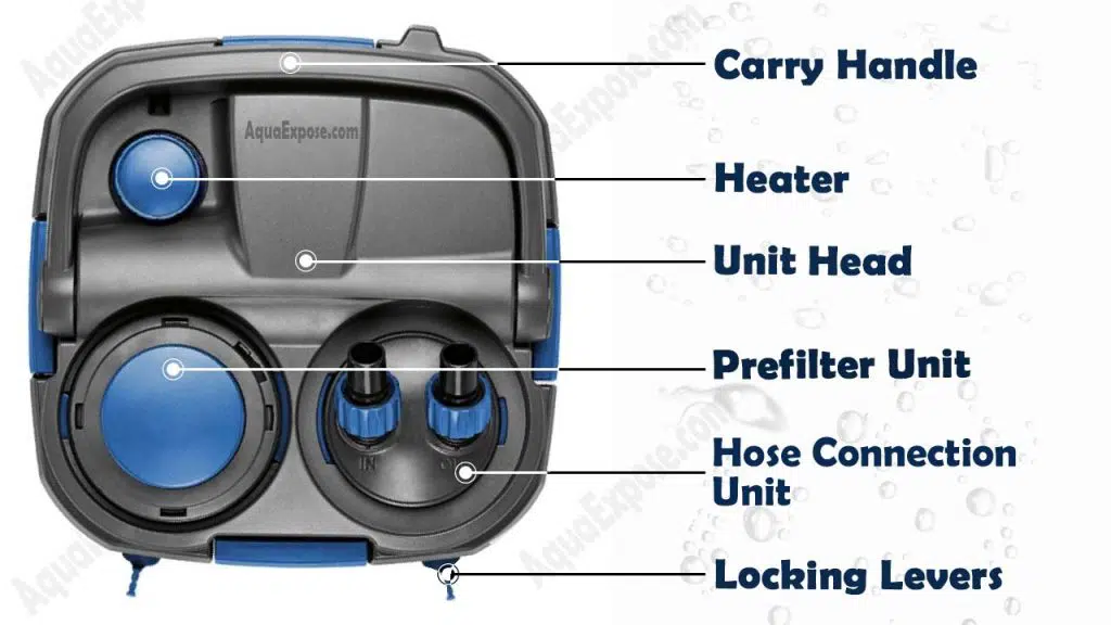 OASE BioMaster Thermo 350 canister review - The Cichlid Stage